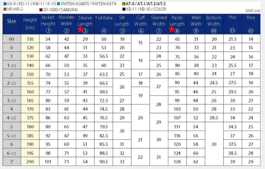 TOKYODO KATA AT2 - Bilde 2